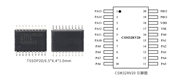 CSM32RV20_TSSOP20芯片实物图_引脚图